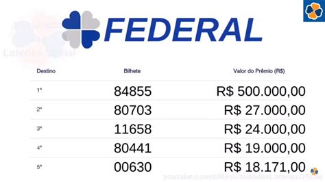 melhores lances cruzeiro e palmeiras copa do brasil 2017